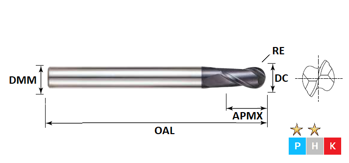 20.0mm 2 Flute Ball Nose Long Series Pulsar Carbide Slot Drill